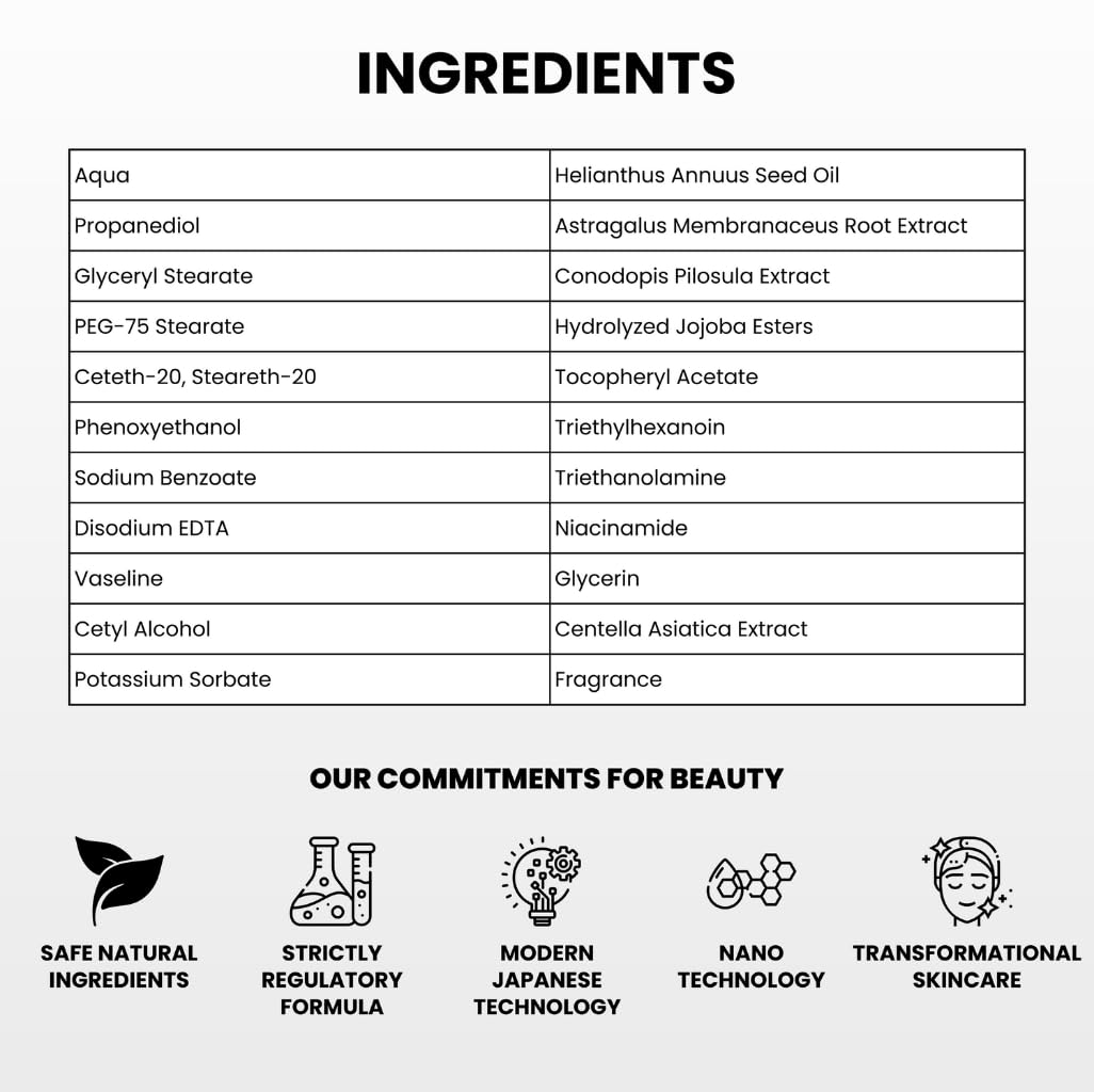 Ovela Abera Cream - Products to Duplicate