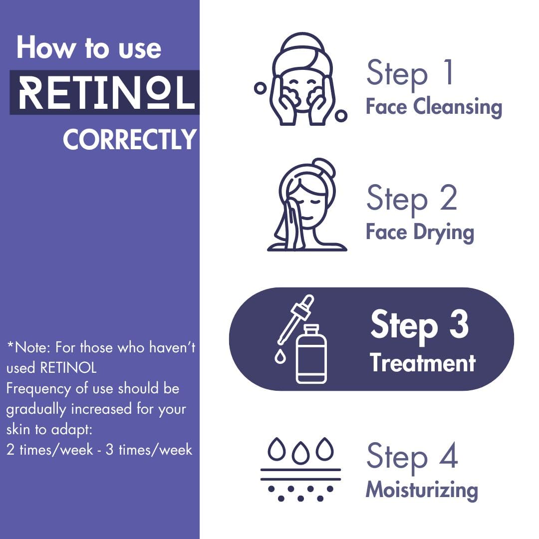 Retinol Abera Serum